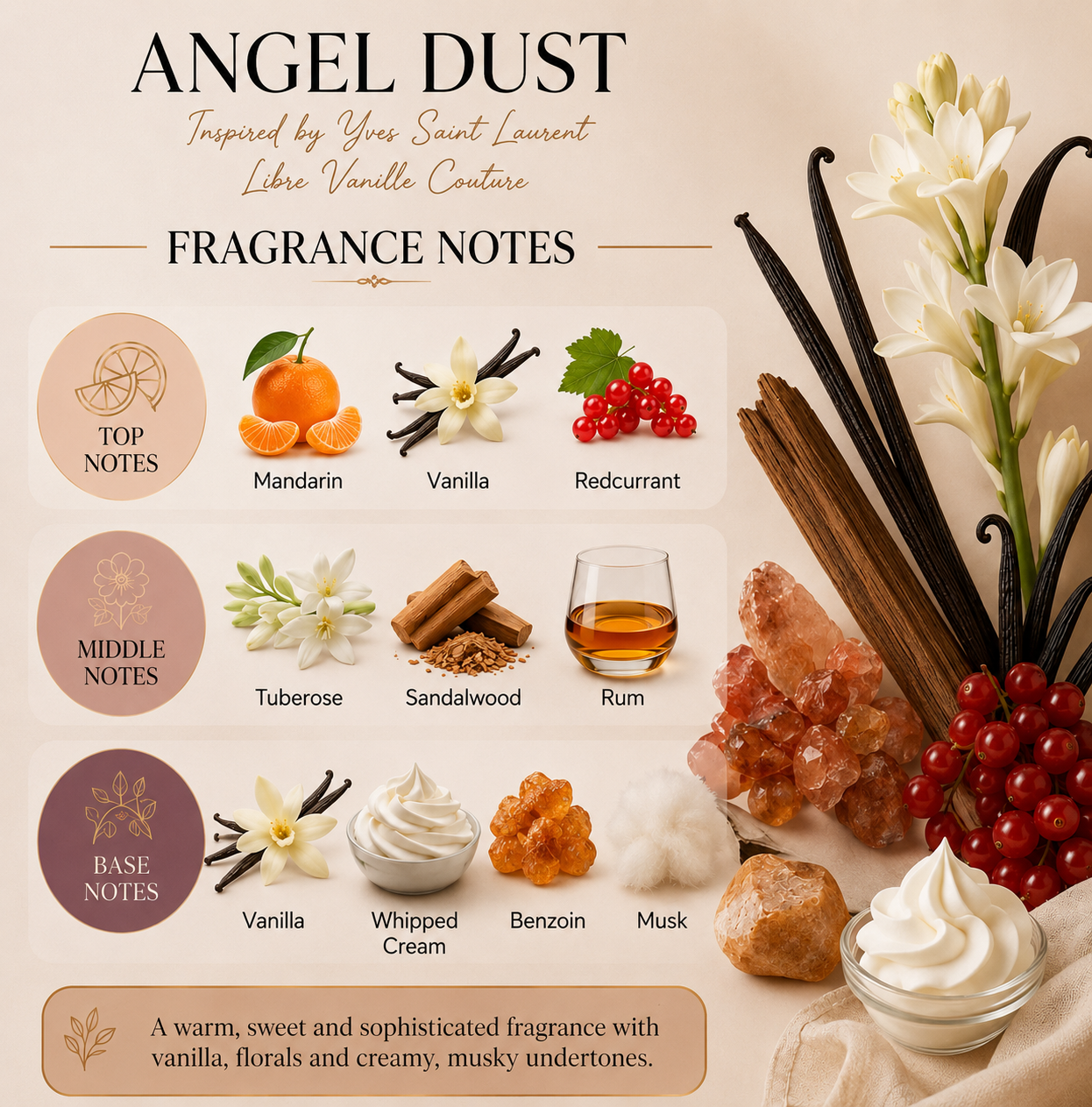 Panache Angel Dust Samples 5 ML & 10 ML Inspired By  Libre Vanille Couture