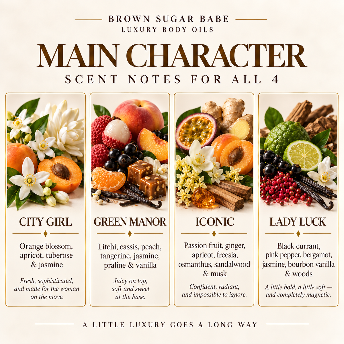 Main Character Discovery Set | BSB Body Oil Samples 4 × 3ML | City Girl + Green Manor + Iconic + Lady Luck