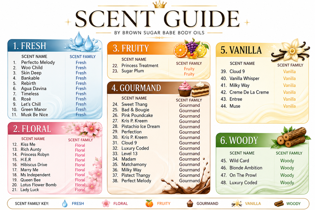 Brown Sugar Babe Body Oil Samples | Choose From 50+ Scents | 2ml, 3ml & 5ml