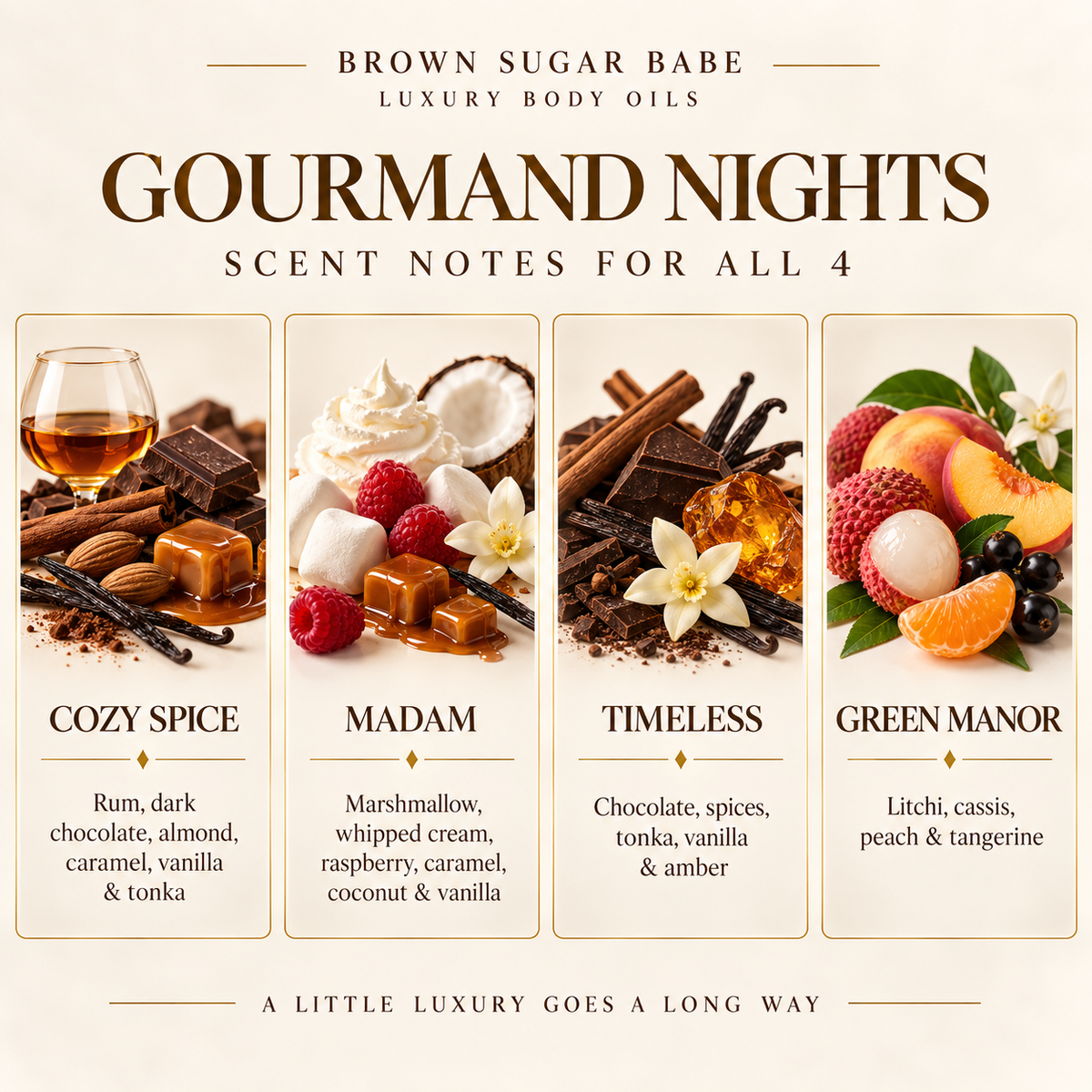 Gourmand Nights Discovery Set | BSB Body Oil Samples 4 × 2ML | Cozy Spice + Madam + Timeless + Green Manor