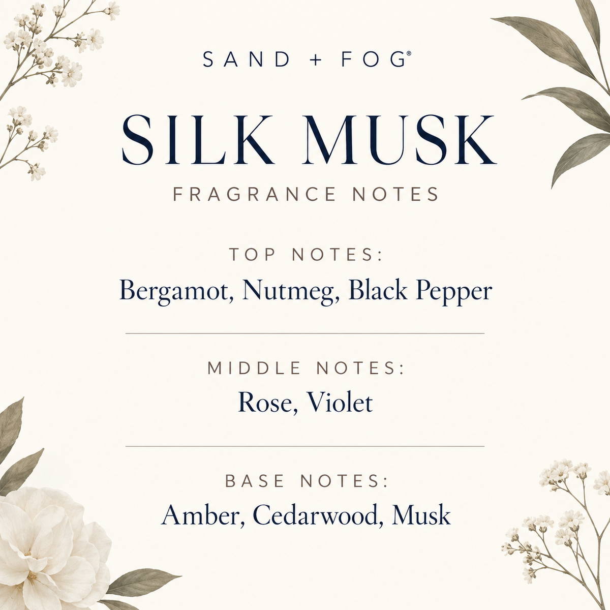 Sand + Fog Silk Musk – Body Oil Sample | 2ml, 3ml & 5ml