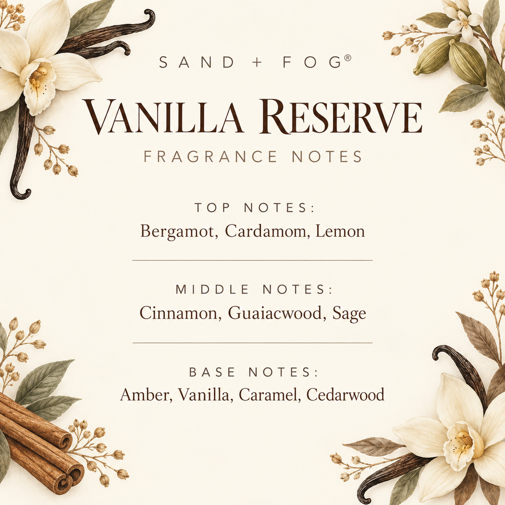 Sand + Fog Vanilla Reserve – Body Oil Sample | 2ml, 3ml & 5ml