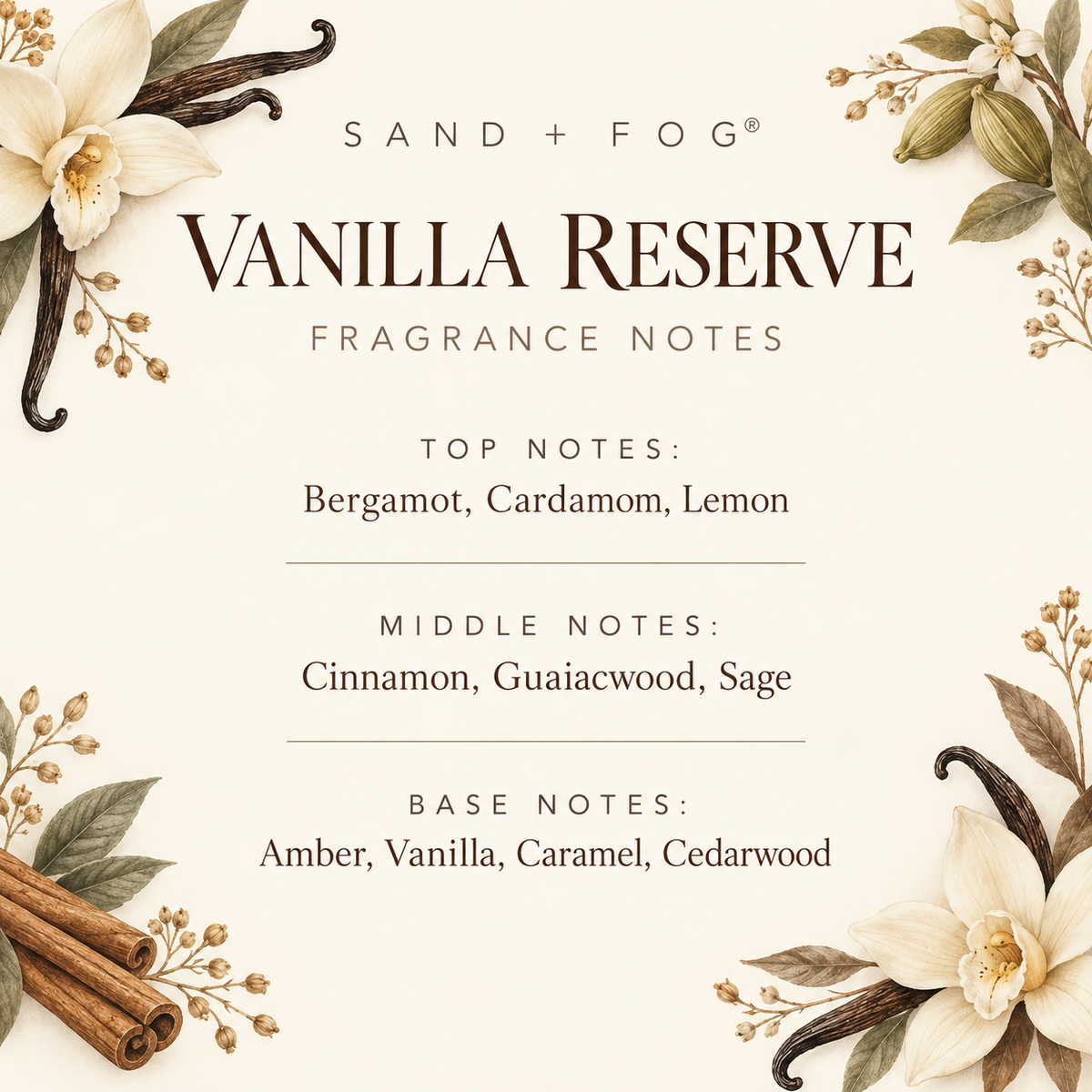 Sand + Fog Vanilla Reserve – Body Oil Sample | 2ml, 3ml & 5ml