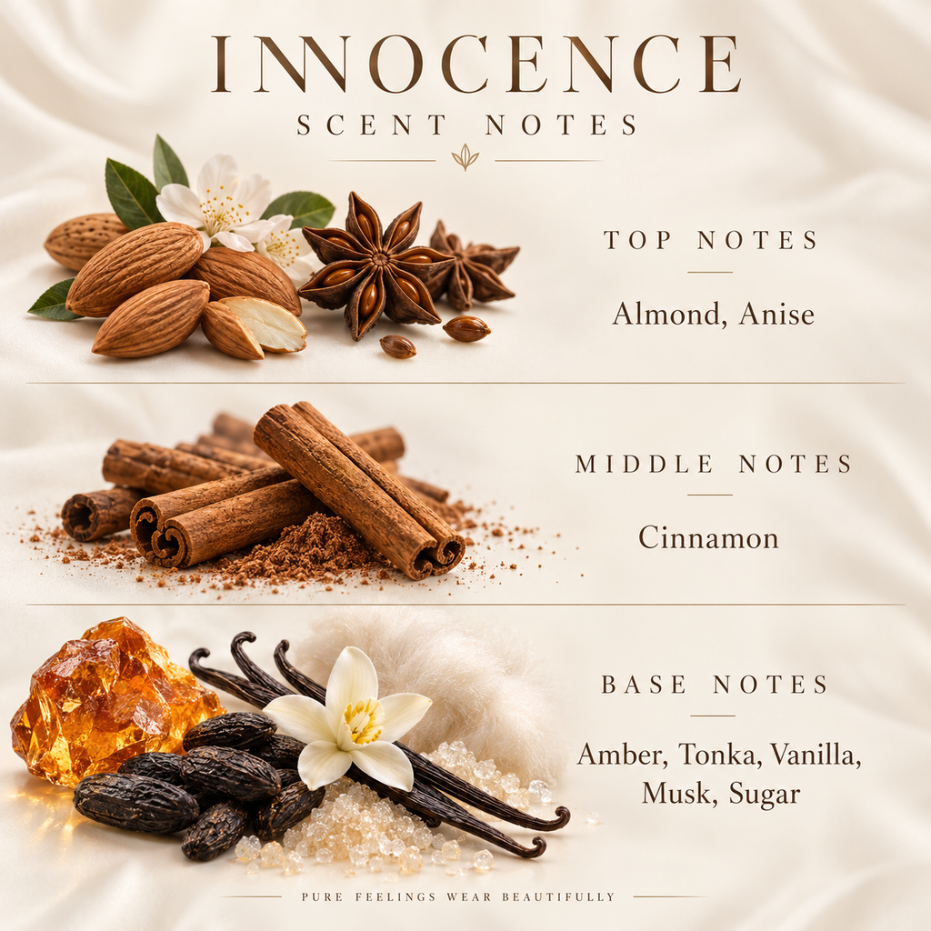 Sand + Fog Innocence – Body Oil Sample | 2ML, 3ML & 5ML
