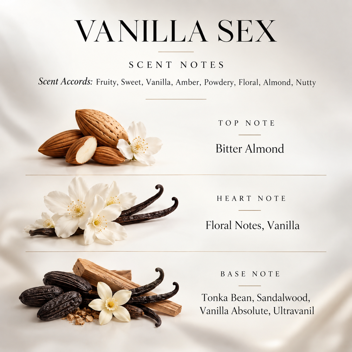 Tom Ford Vanilla Sex Eau de Parfum Sample | 1ML, 2ML & 5ML
