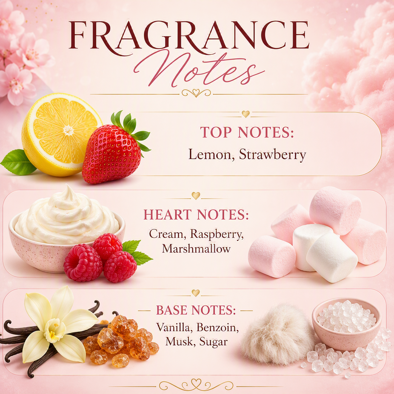 What the Fluff perfume  Samples 5 ML &10 ML