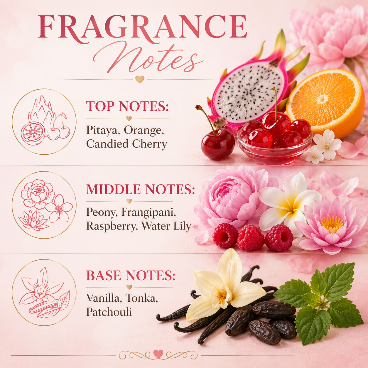 Jouri Perfume Samples 5 ML &10 ML Inspired By La Bomba by CH