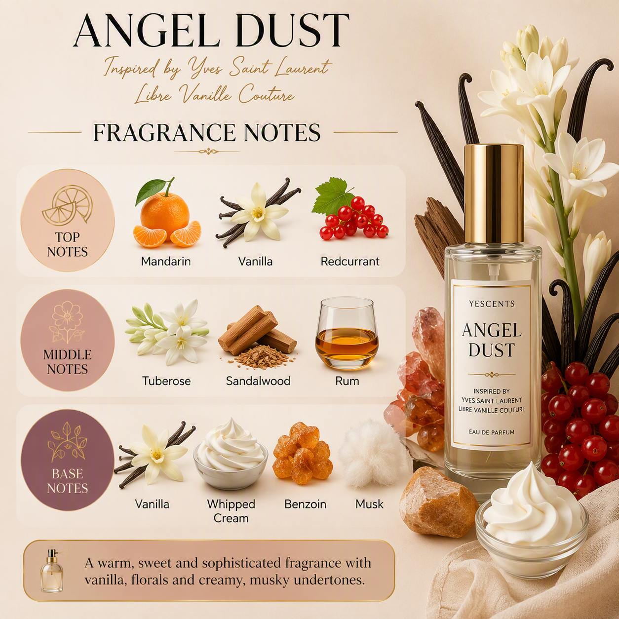Panache Angel Dust Samples 5 ML & 10 ML Inspired By  Libre Vanille Couture
