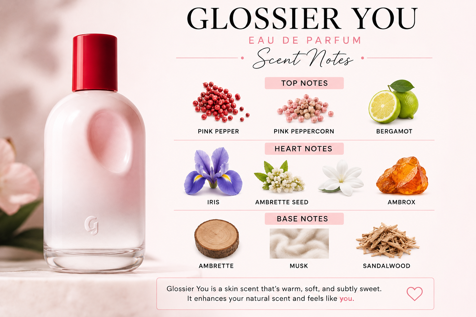 Glossier You Eau de Parfum Sample | Authentic Perfume Decant | 5ml & 10ml